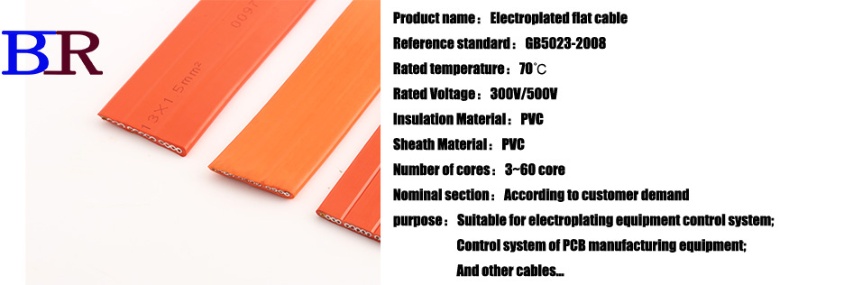 Plating cable