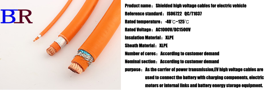 Shielded cable